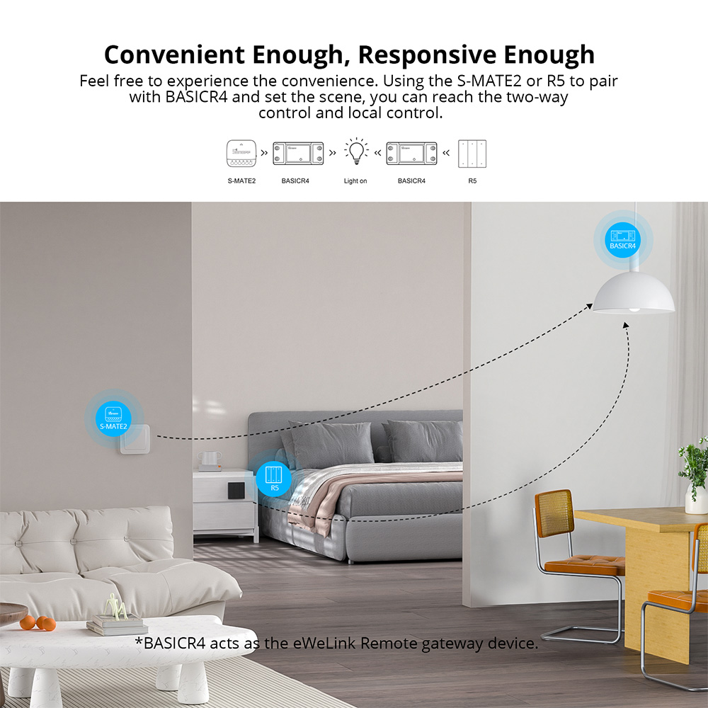 Sonoff Basic-R4 Mini Wifi Smar - Sonoff Basic Switch recension och pris