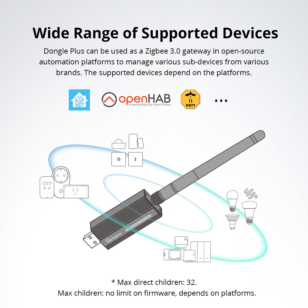 SONOFF Zigbee 3.0 USB Dongle P - Zigbee Coordinator Stick recension och pris